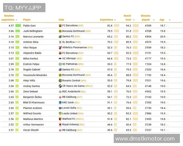 2025年最新全球足球球星排名榜单前十名全面解析 2025年最新全球足球球星排名榜单前十名全面解析