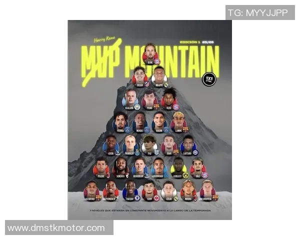 最新全球足球球星综合实力排名权威解析与未来发展趋势分析